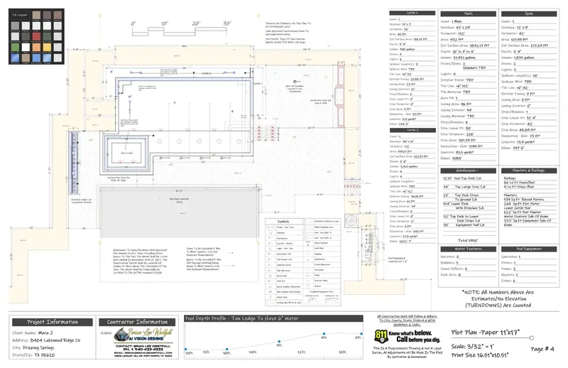 Austin Plan - Build Plan